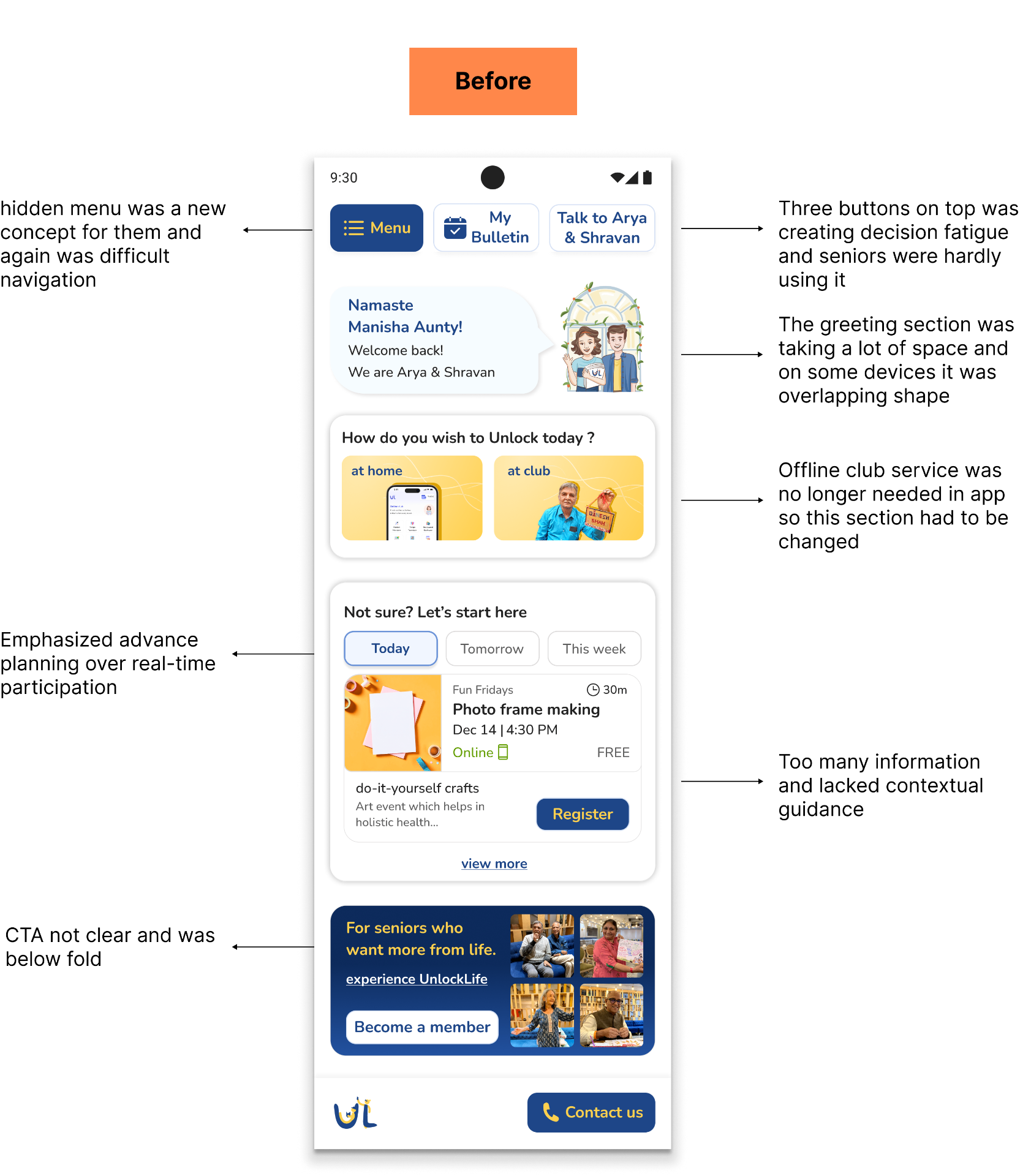 Old home screen with annotations