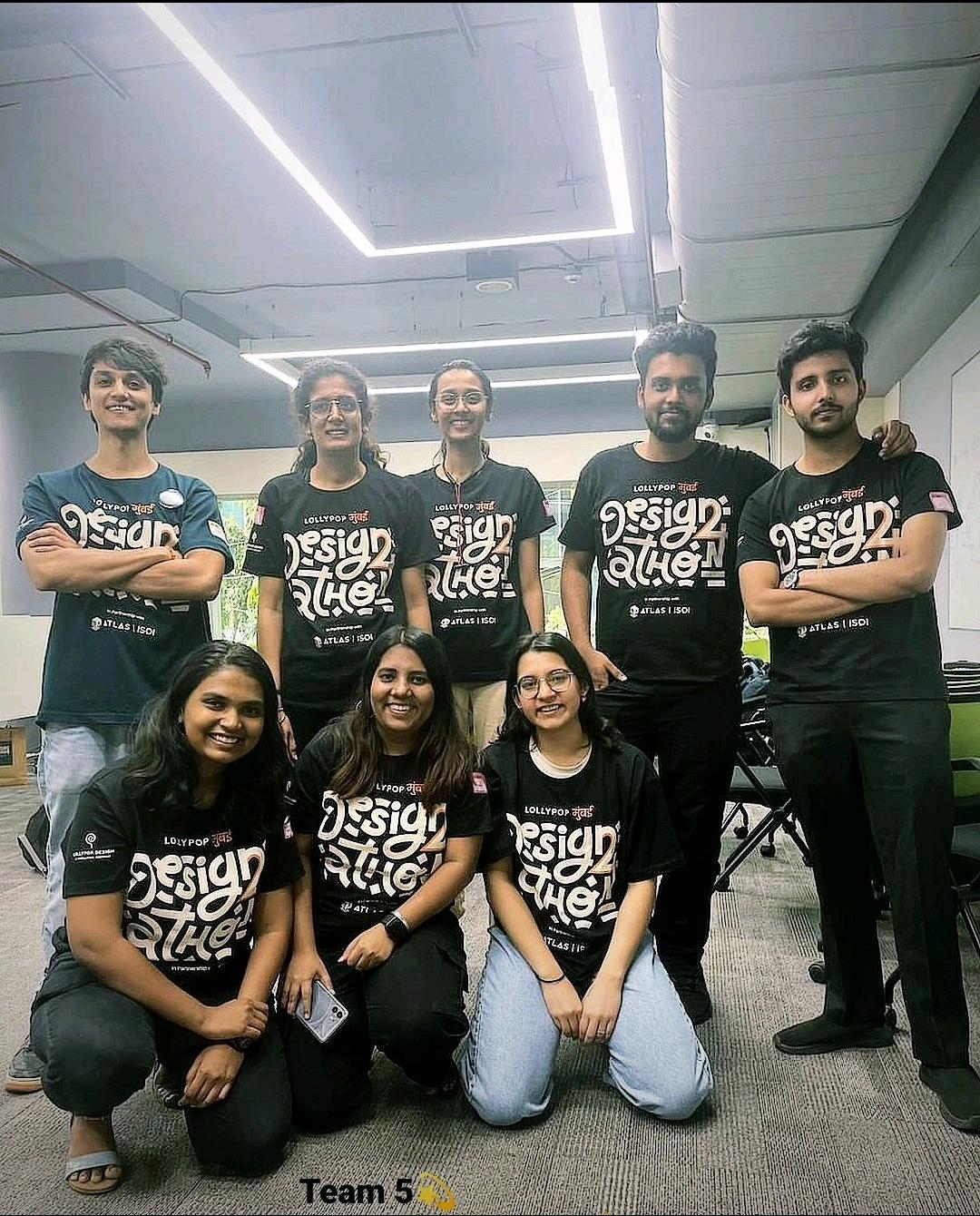 Lollypop Designathon team